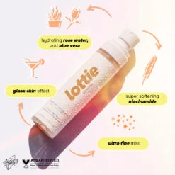 Dewy & Illuminating Setting Sprays 11 Dewy & Illuminating Setting Sprays -Costetic Make-up Store DewBomb oldpackaging Infographic