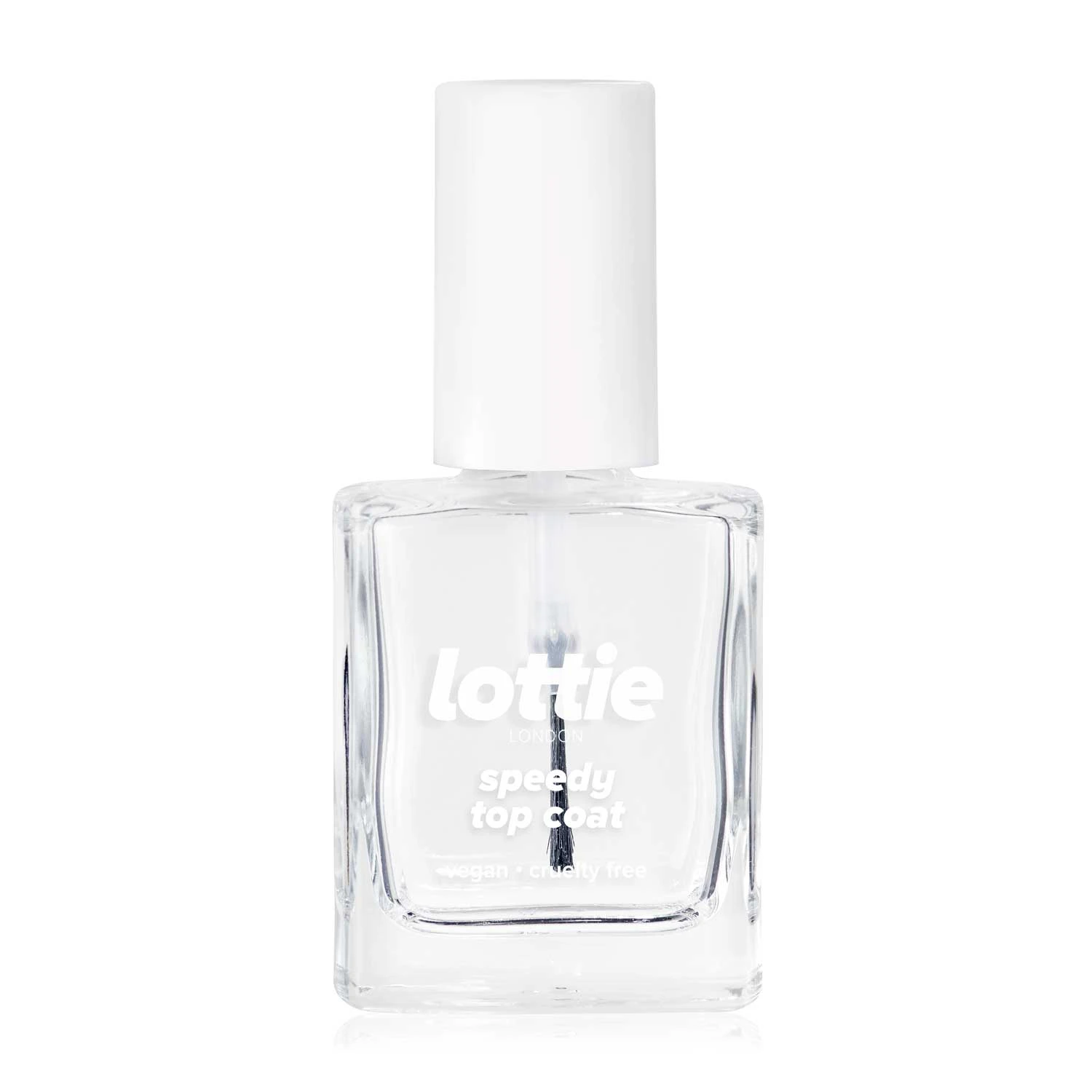 Speedy Top Coat 3 Speedy Top Coat