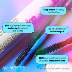 Lash Goals Mascara Bundle 19 Lash Goals Mascara Bundle -Costetic Make-up Store Superfakeinfographic