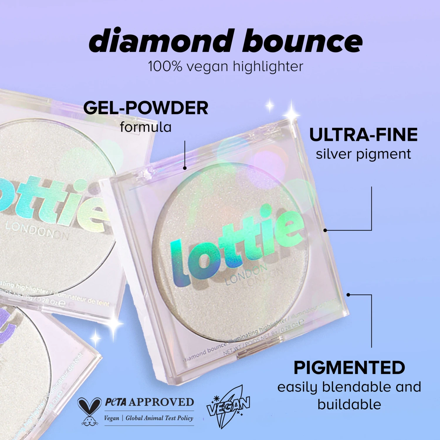 Diamond Bounce Highlighter 5 Diamond Bounce Highlighter - Image 3